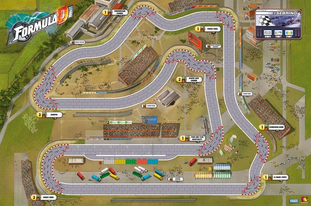 Formula D: Circuits 1 - Sebring & Chicago Circuit