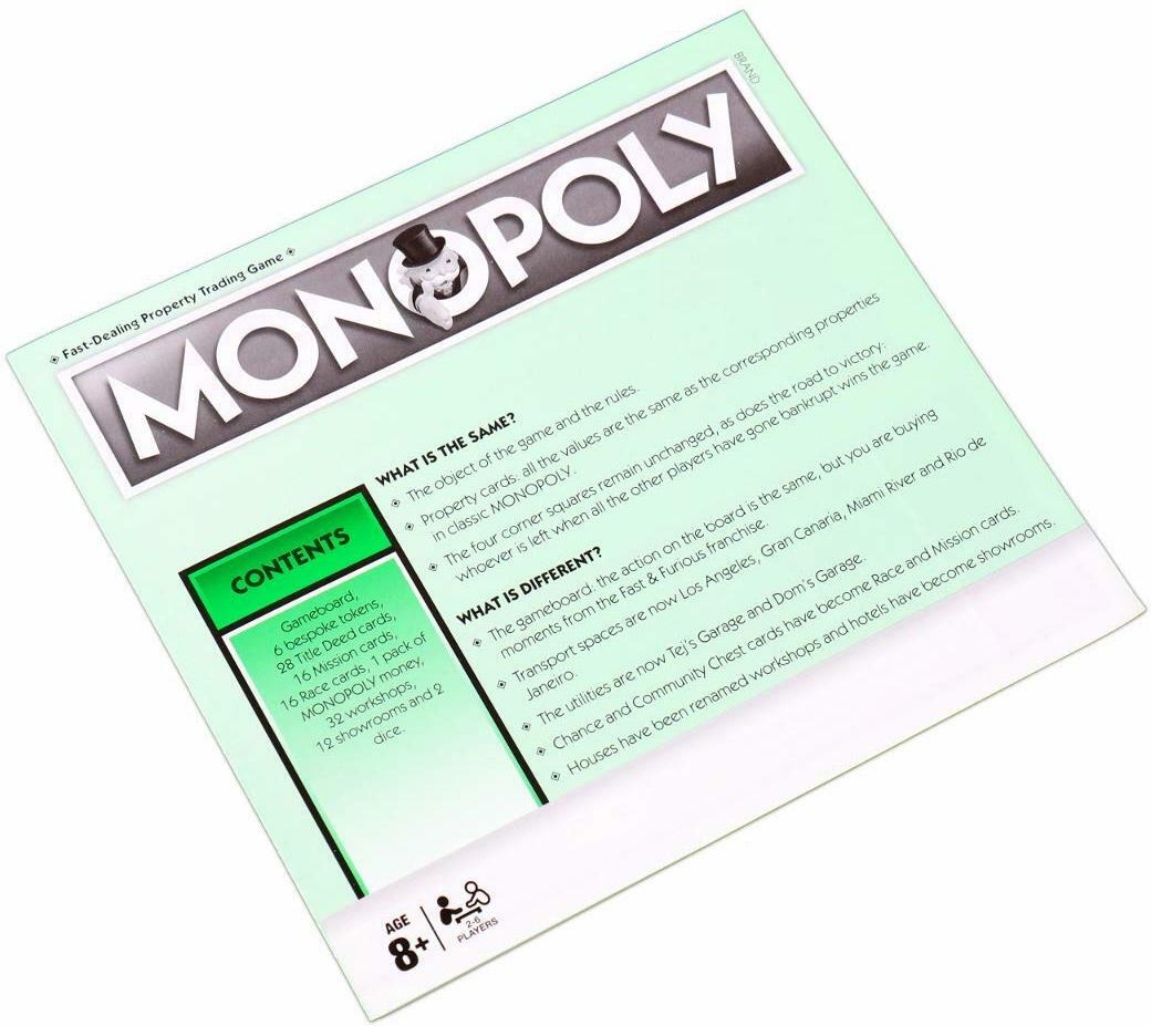 Monopoly: Fast & Furious Règle