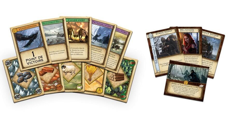 Le Trône de Fer - Catan Cartes