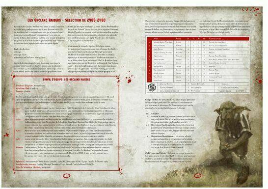 Blood Bowl: Le Jeu de Football Fantastique - Death Zone - Season One Pages