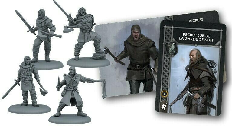 Le Trône de Fer: Le Jeu de Figurines - Recrues Eclate