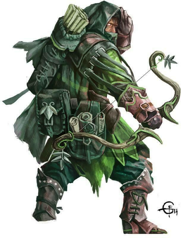 Hyperborea Personnage