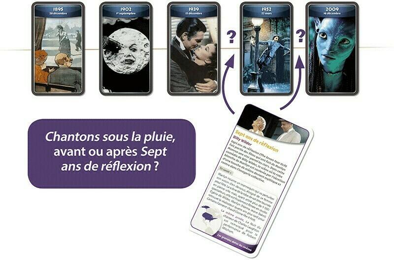 ChroniCards: Les Grandes Dates du Cinéma Exemple