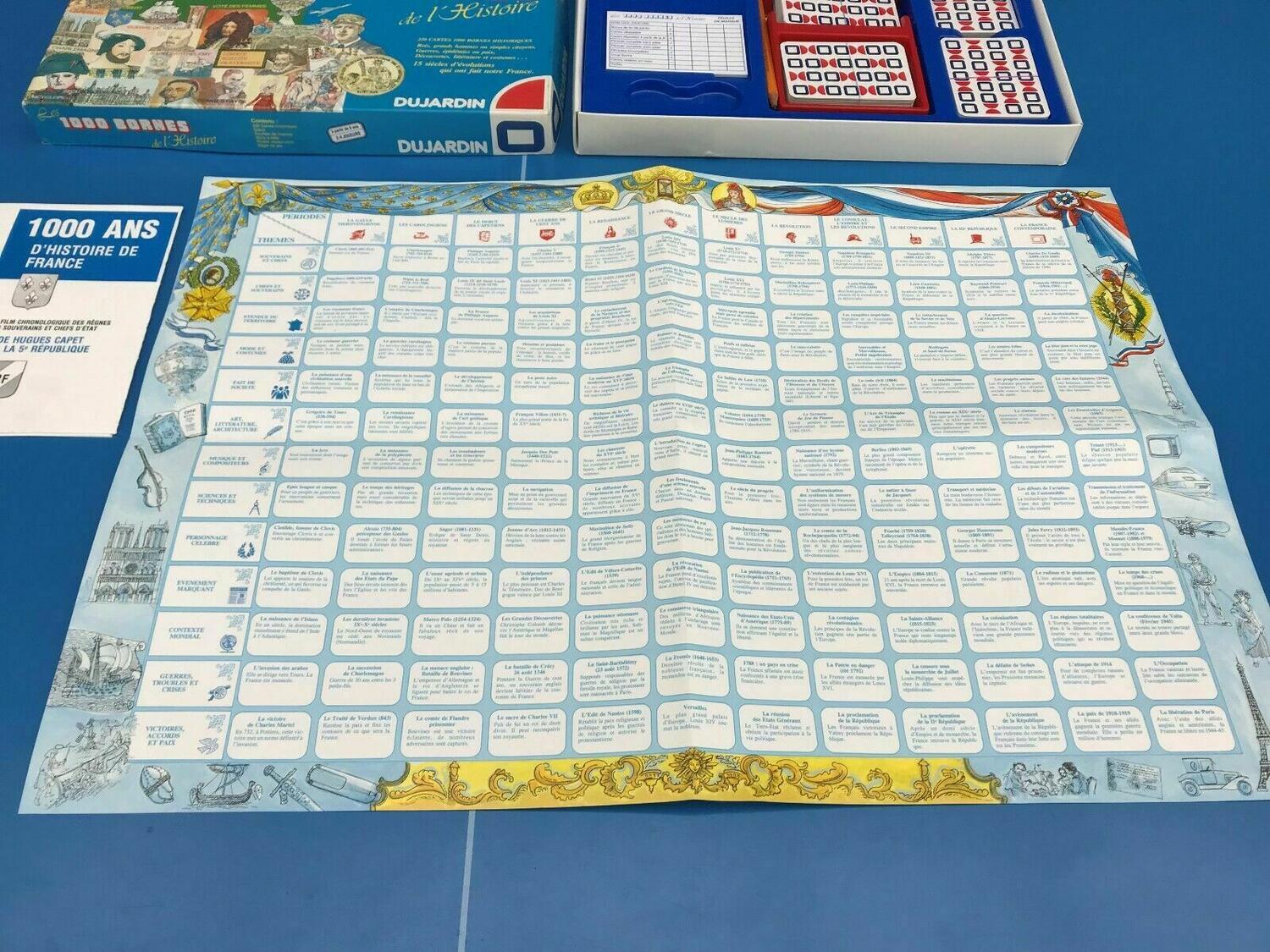 1000 Bornes: De l'Histoire Eclate