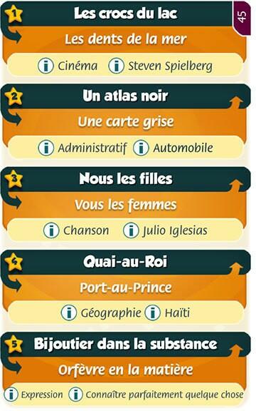 Contrario 2013 Carte