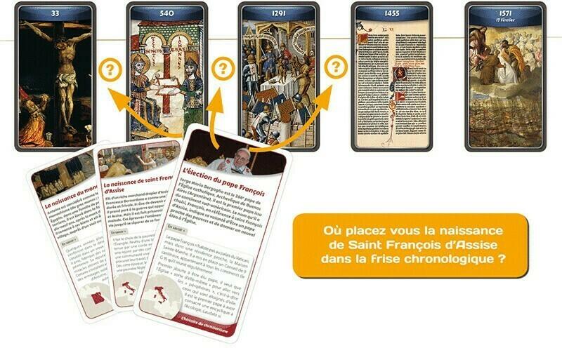 ChroniCards: L'Histoire du Christianisme Exemple