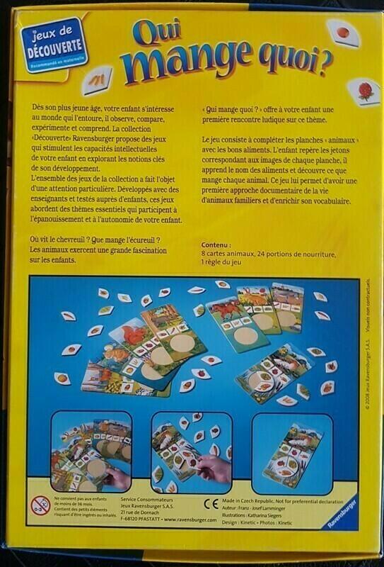 Qui Mange Quoi ? 2008 Back