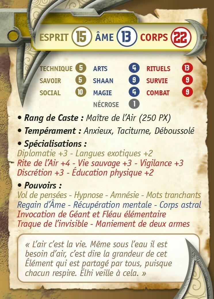 Shaan: Renaissance - Personnages Carte