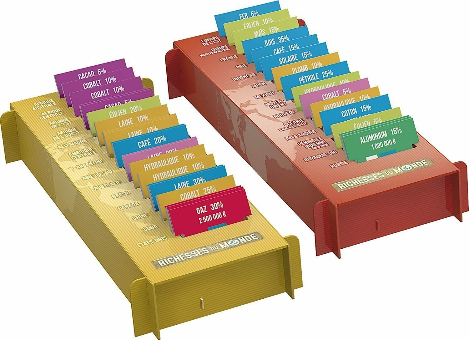 Richesses du Monde Eclate