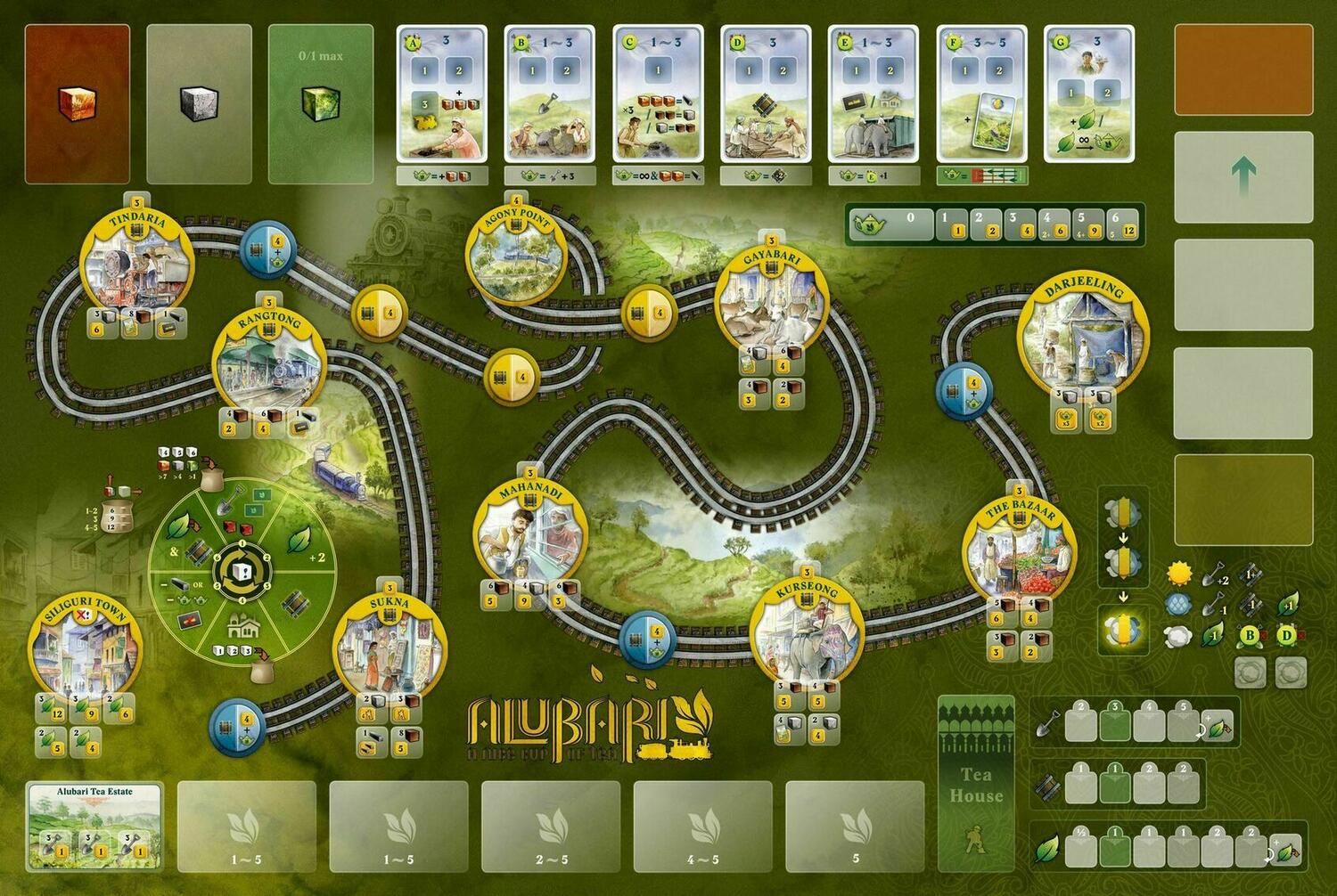 Alubari: A Nice Cup of Tea Plateau