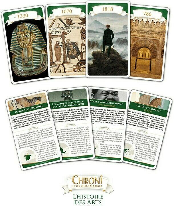 Chroni: L'Histoire des Arts Cartes