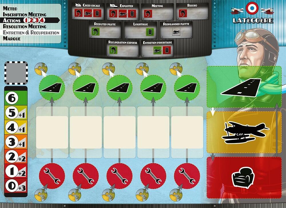 L'Aéropostale Board