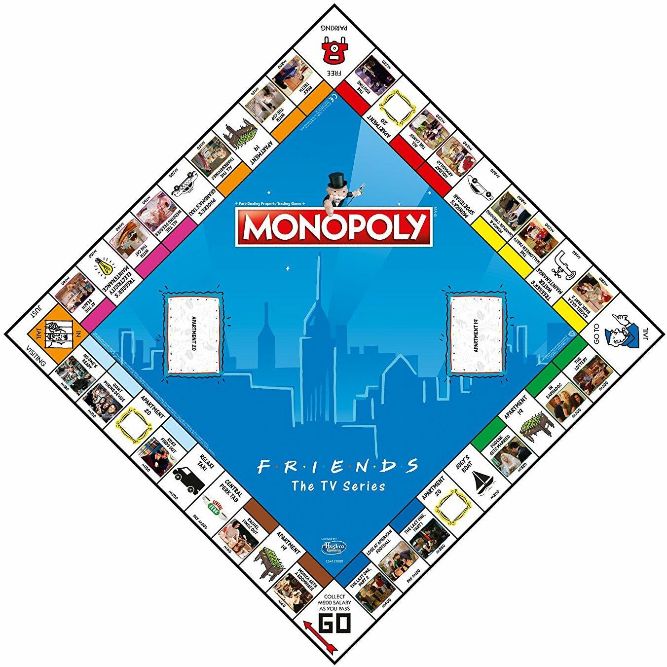 Monopoly: Friends - The TV Series Plateau
