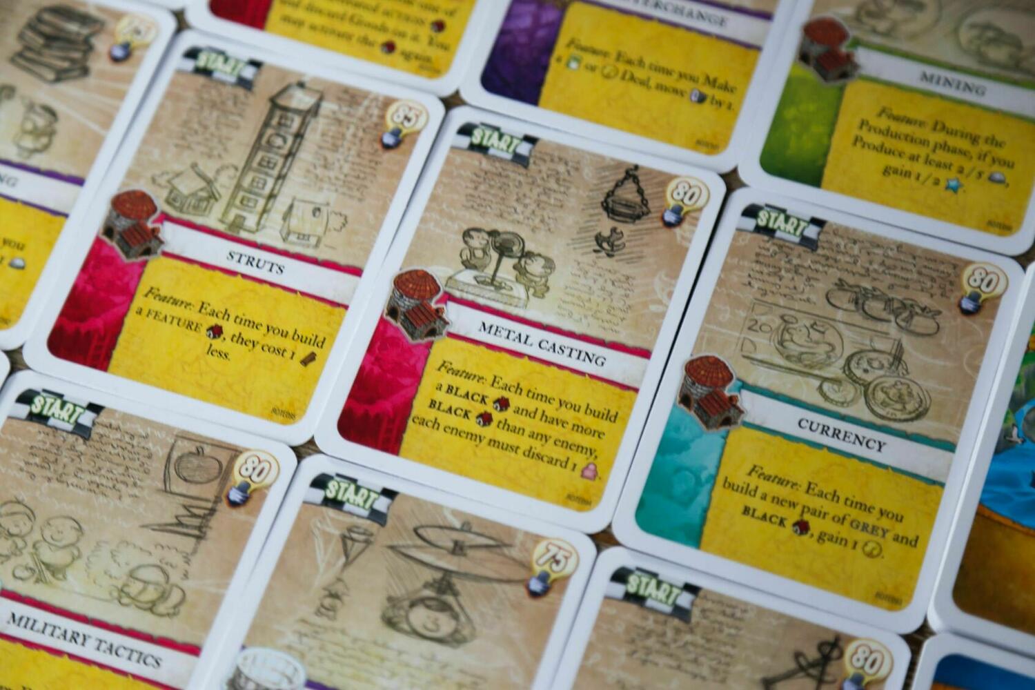 Imperial Settlers: Rise of the Empire Cards