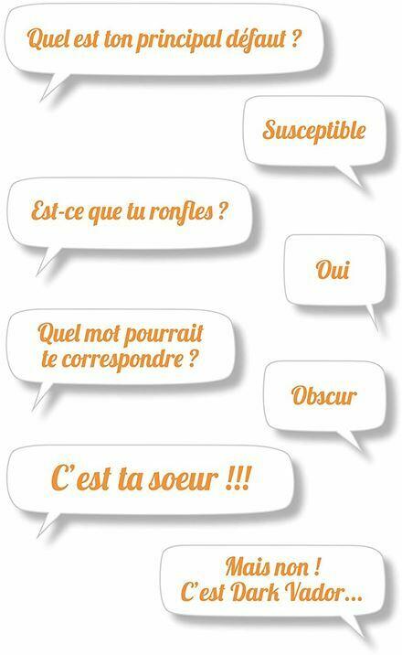 Dans ta Tête Cartes