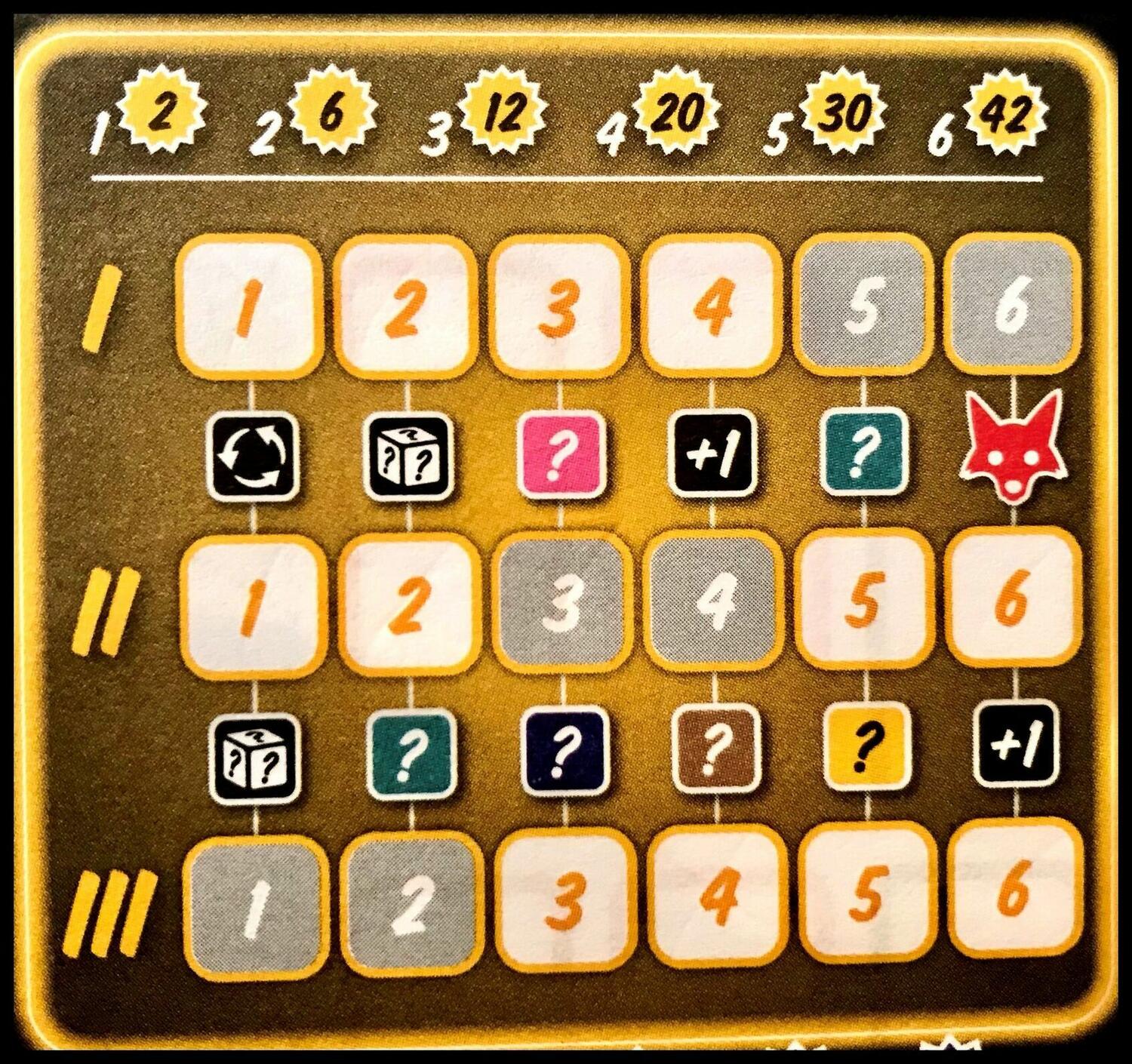 Très Futé ! À la Puissance Trois Eclate