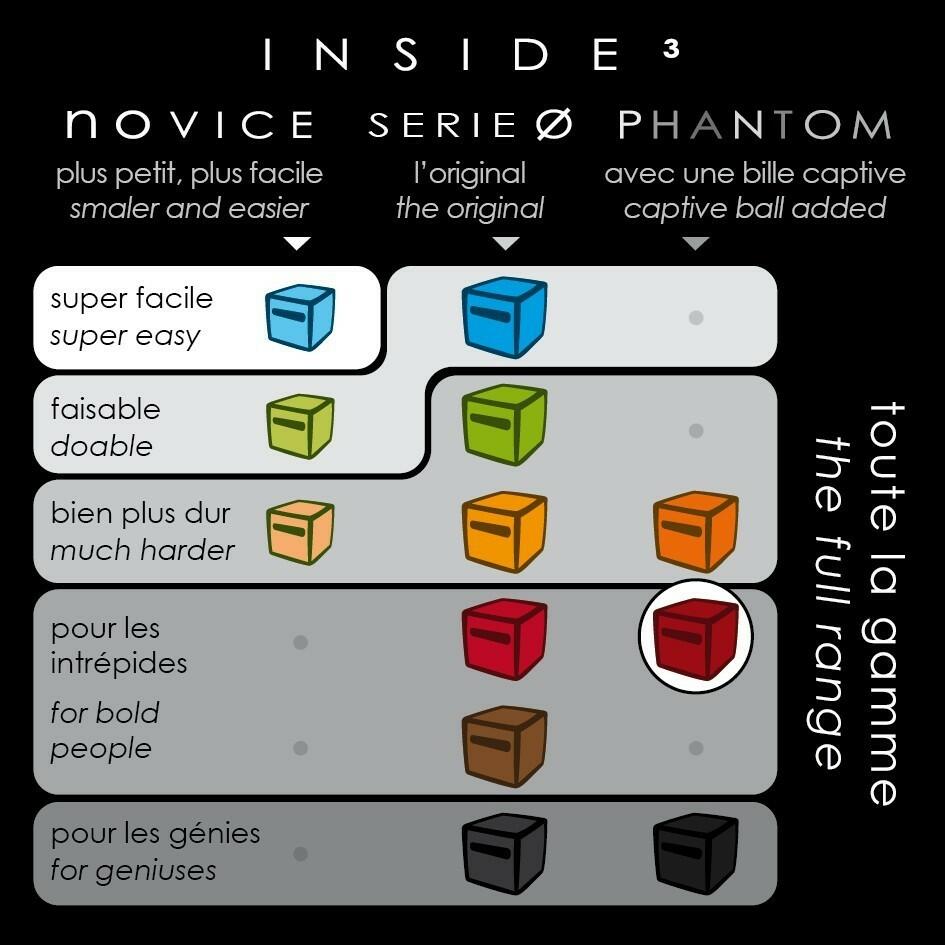 Inside³: Awful Phantom (Rouge) Back