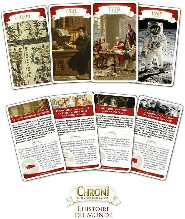 Chroni: L'Histoire du Monde Cartes