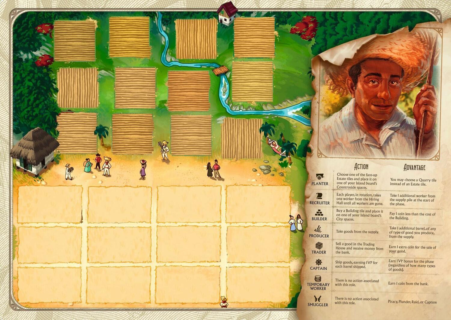 Puerto Rico 1897 Plateau