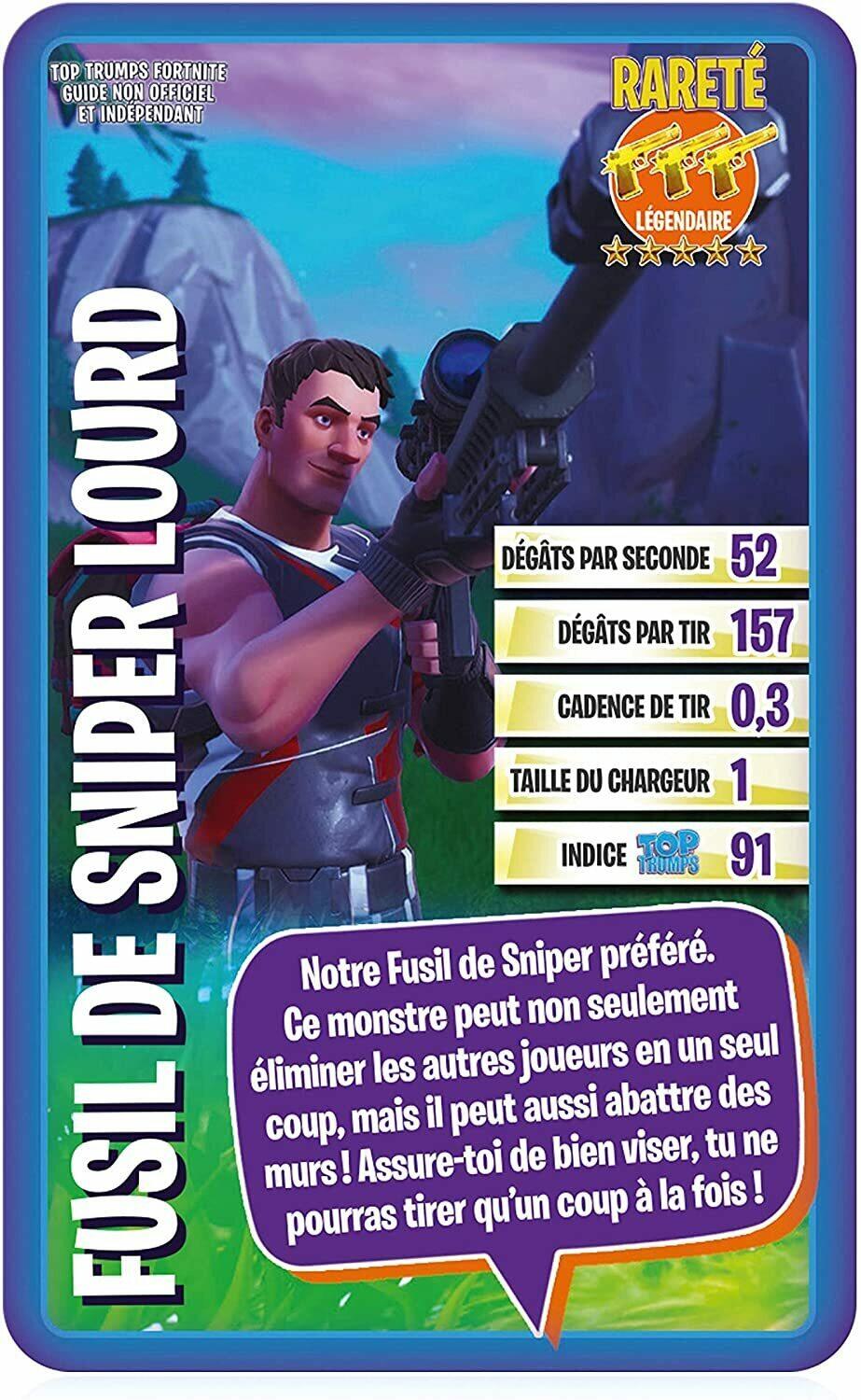 Top Trumps: Fortnite - Guide Non Officiel et Indépendant Carte