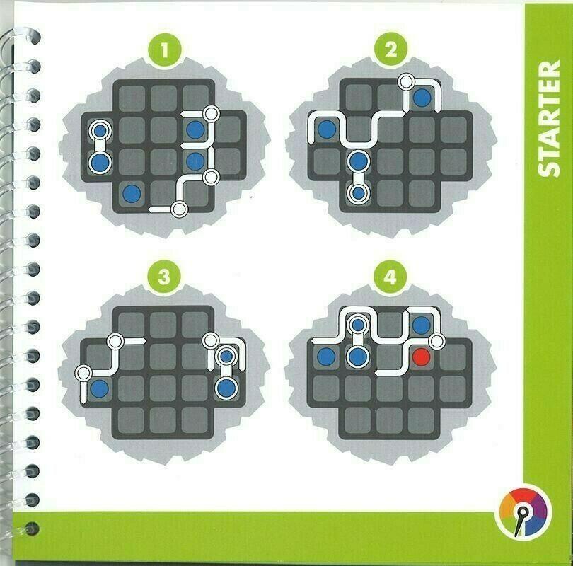 Les Murailles de Troie Exemple