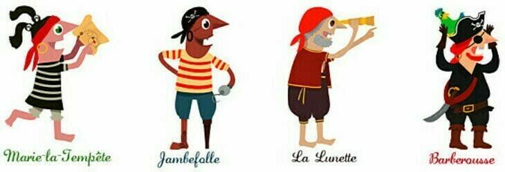 Trésors Volés Personnages