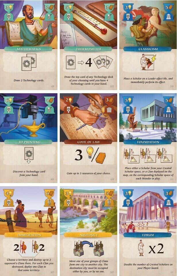 Time of Empires Cartes