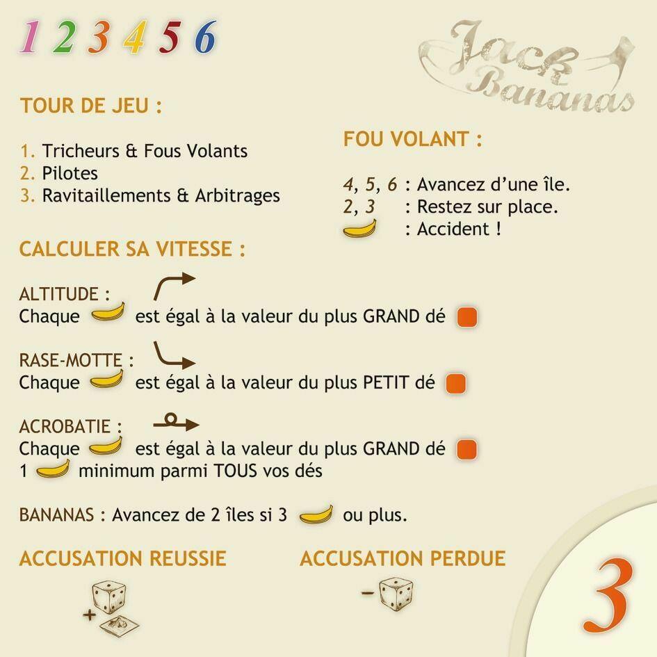 Jack Bananas Carte