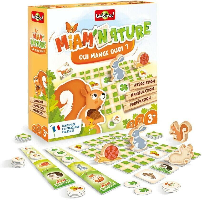 Miam'Nature: Qui Mange Quoi ? Eclate