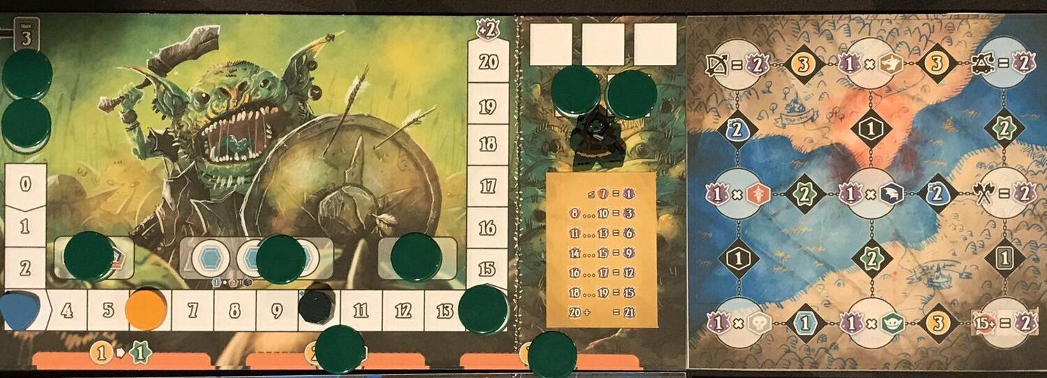 Les Sombres Royaumes de Valeria Plateau