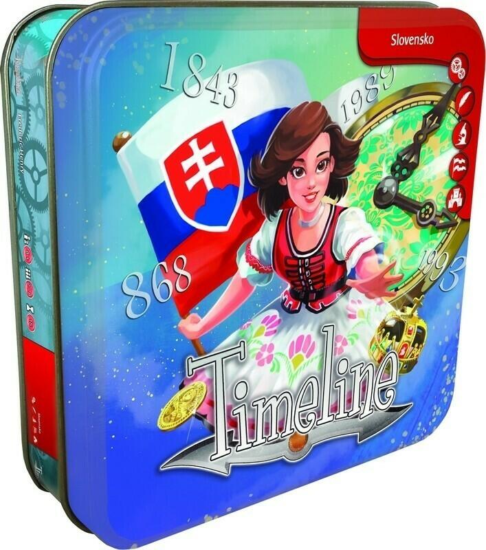 Timeline: Slovensko Cover 3d