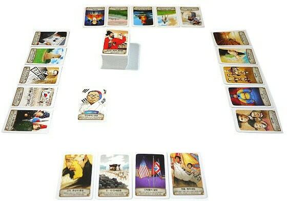 Timeline: Korean History Eclate