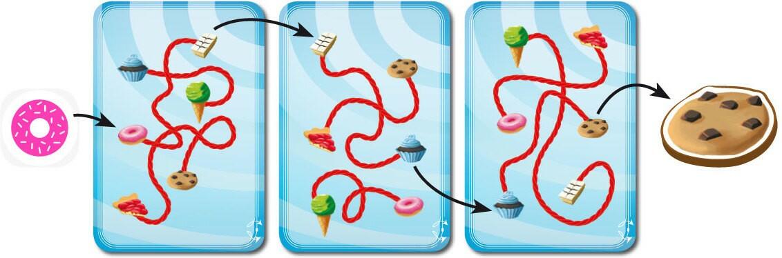 À la Bouffe ! Eclate