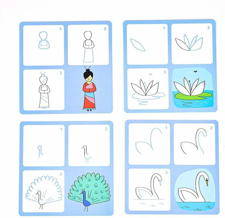 Step by Step: Joséphine and Co Eclate
