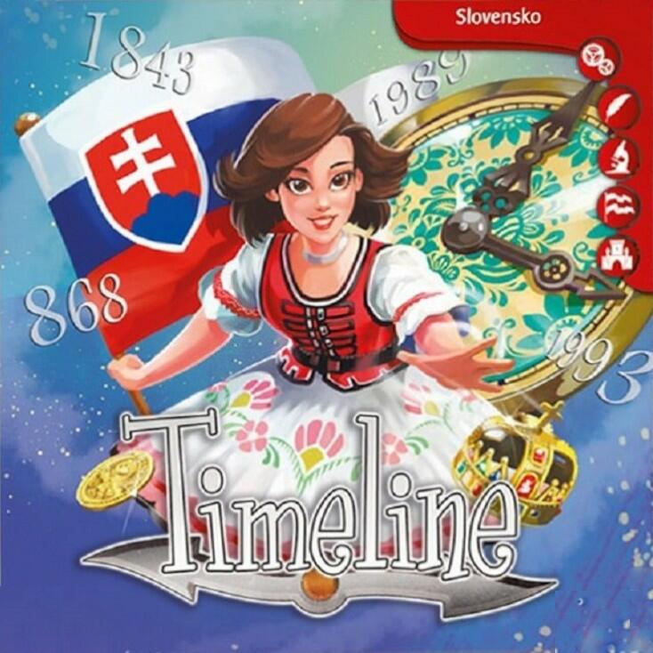 Timeline: Slovensko Cover