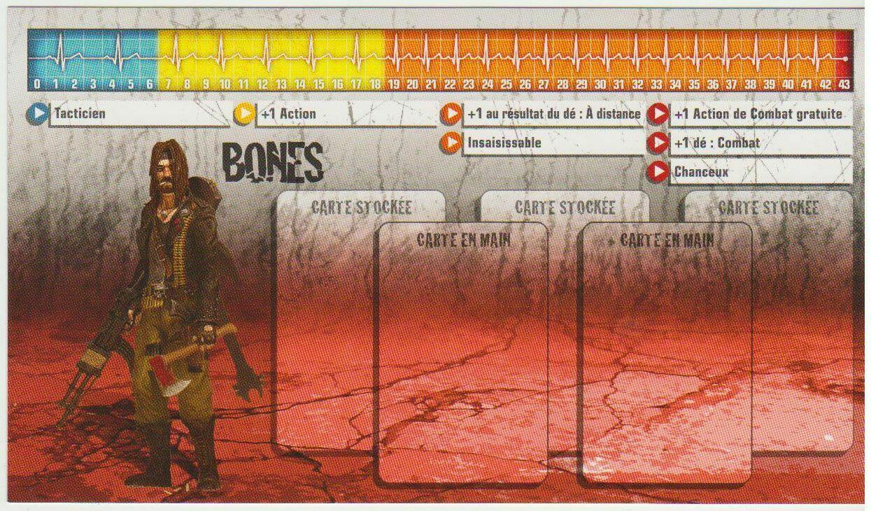 Zombicide: Special Guest - Adrian Smith Fiche