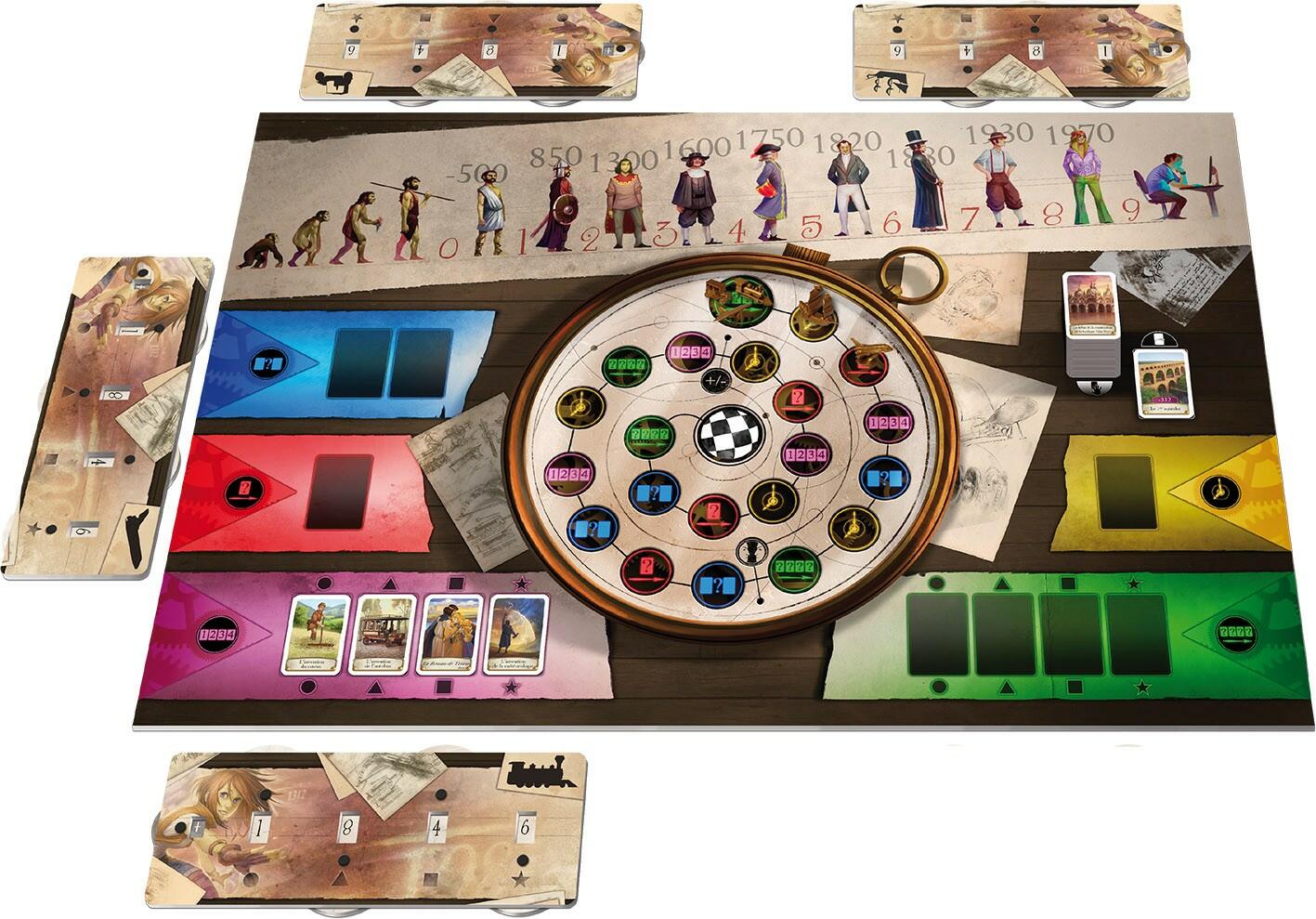 Timeline Challenge Plateau