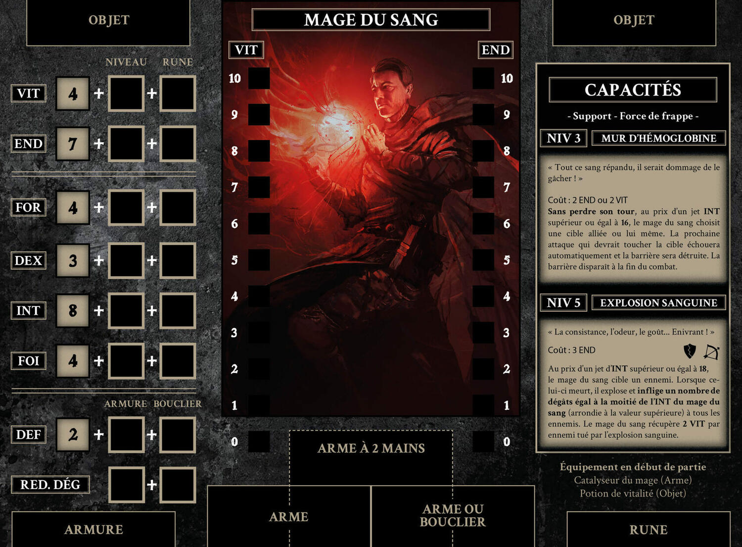 L'Ordre de Veiel: Chapitre 2 - L'Héritage du Roi Plateau