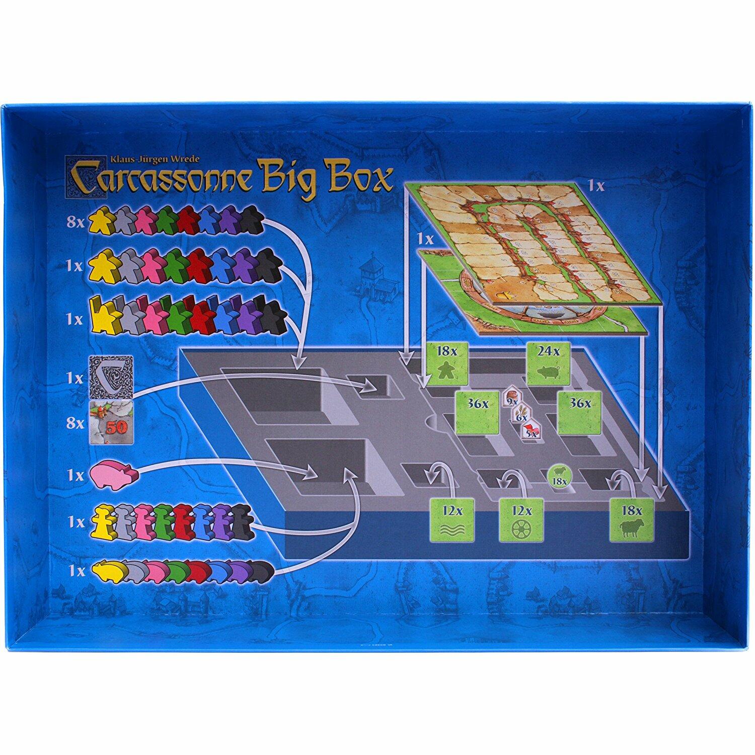 Carcassonne Big Box 2014 Boite
