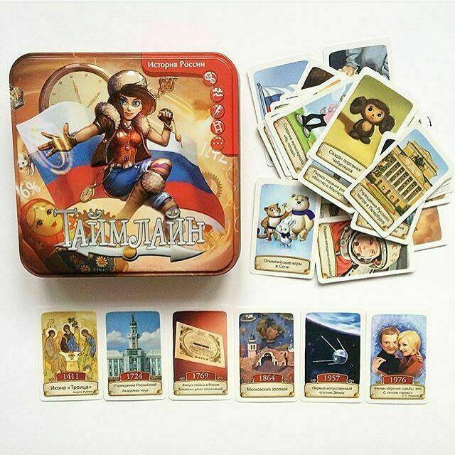 Timeline: History of Russia Eclate