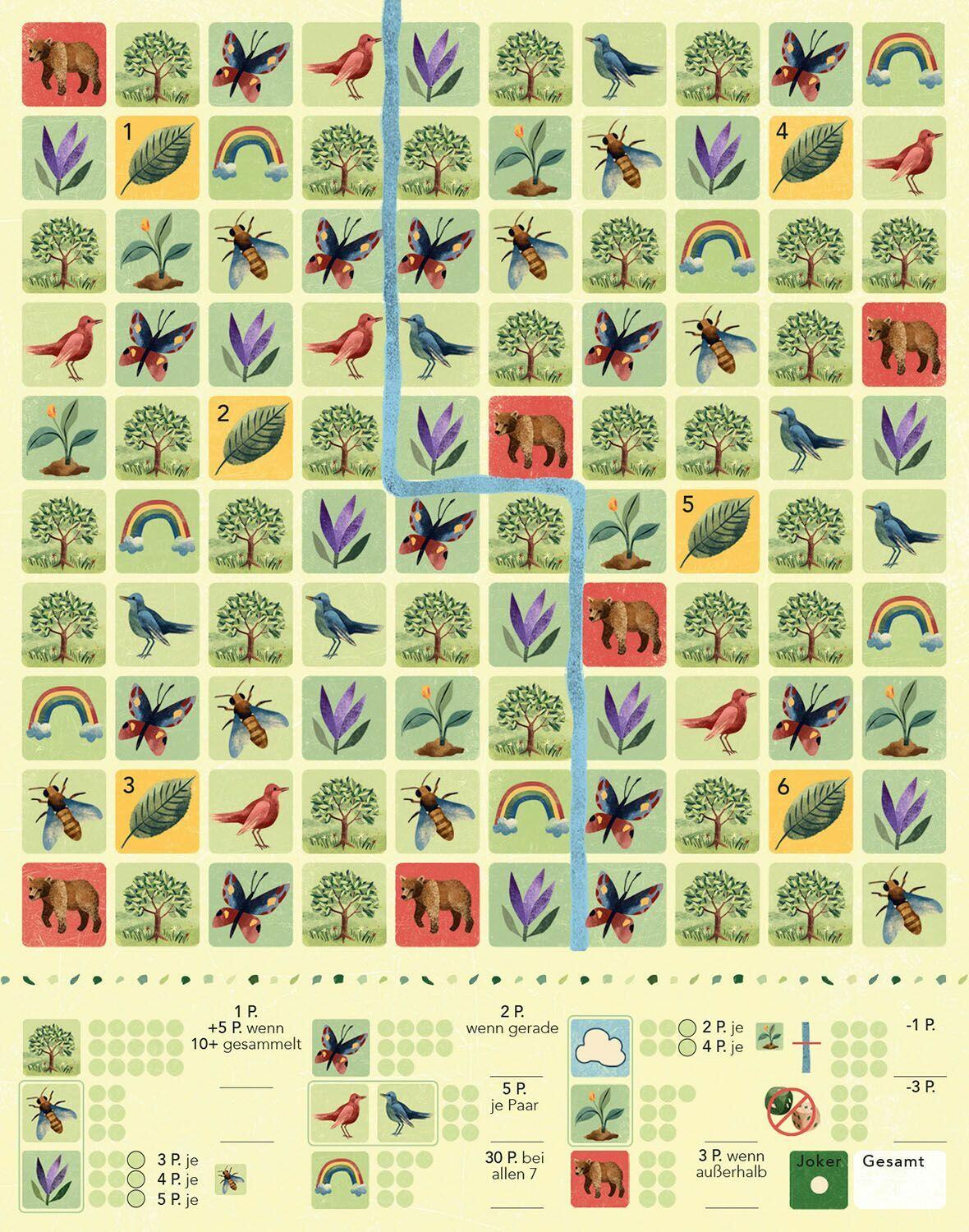 Le Murmure des Feuilles Fiche