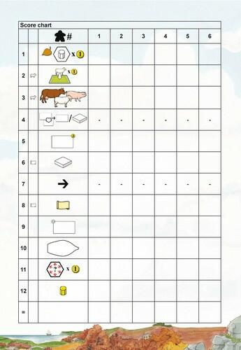 Keyflower: The Merchants Score