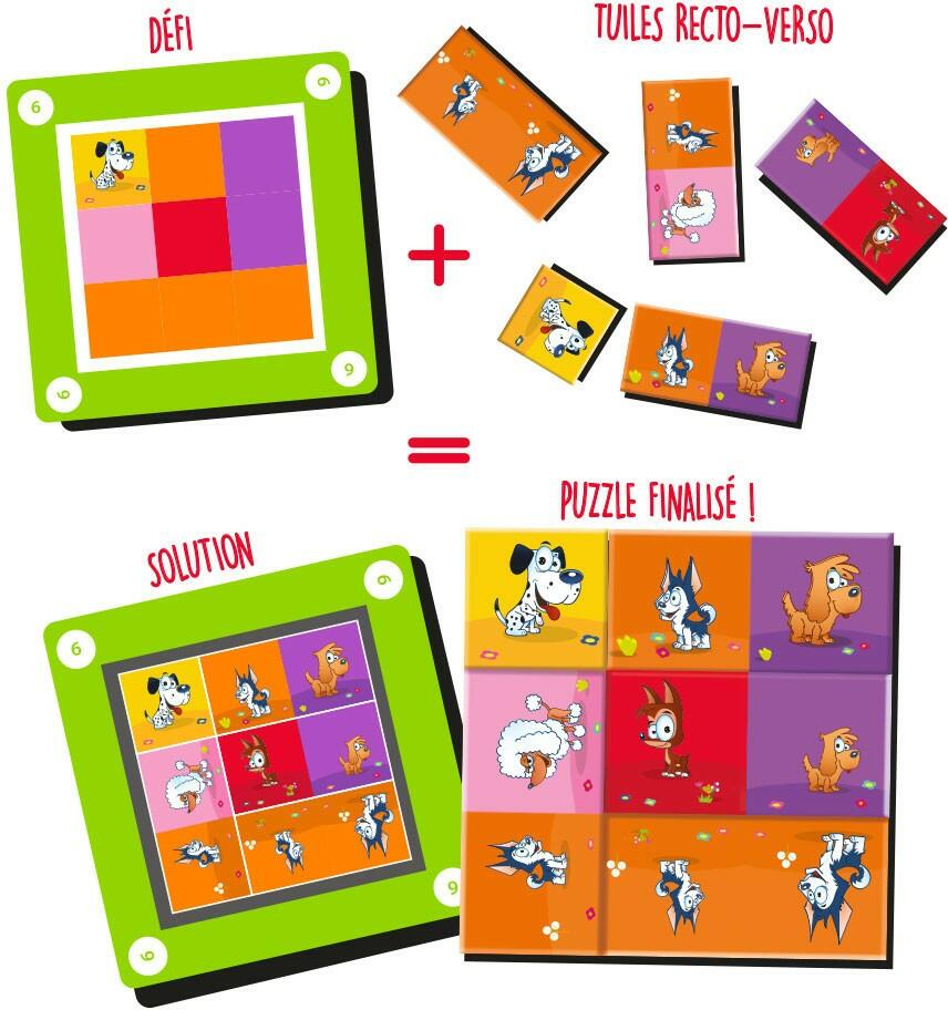 Mindo (Chien) Eclate