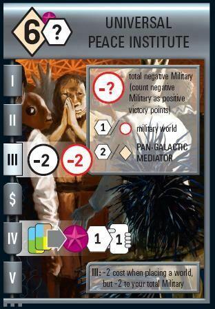 Race for the Galaxy: Au Bord de l'Abîme Carte