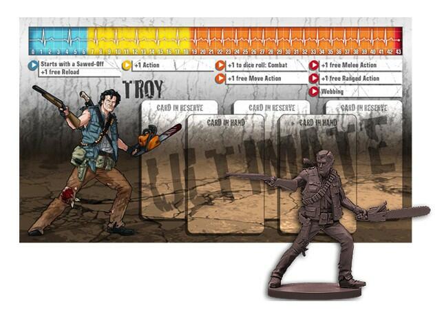 Zombicide: Ultimate Survivors #2 Fiche Troy