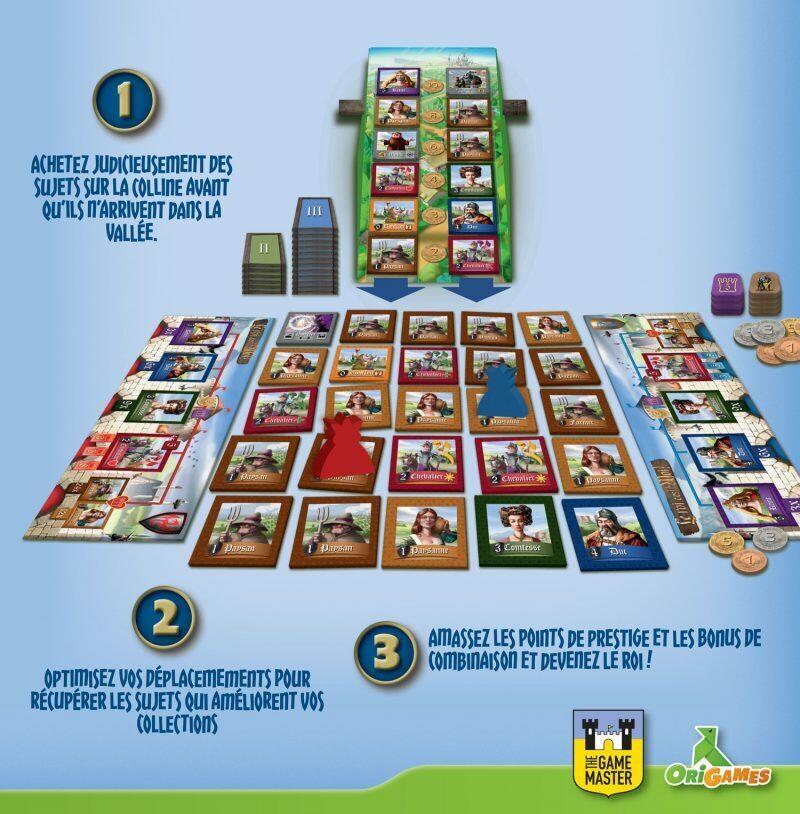 Le Roi c'est Moi ! Eclate