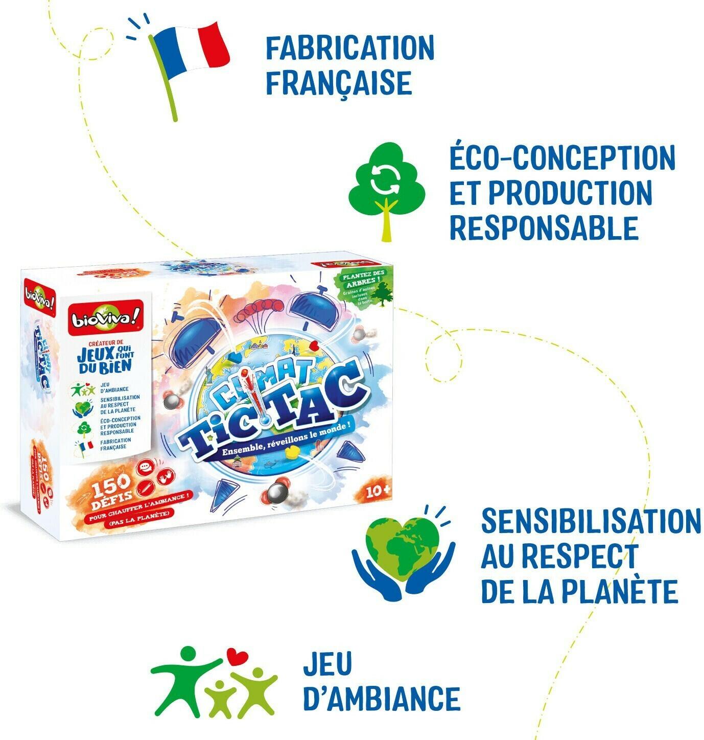 Climat Tic-Tac Eclate