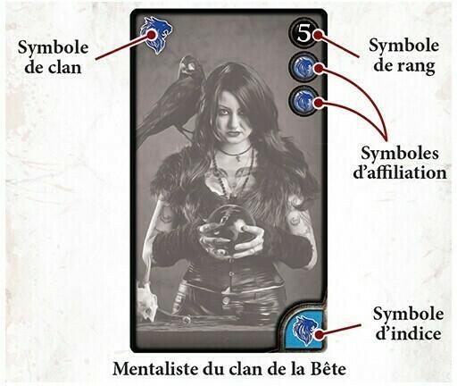 Liens de Sang Exemple