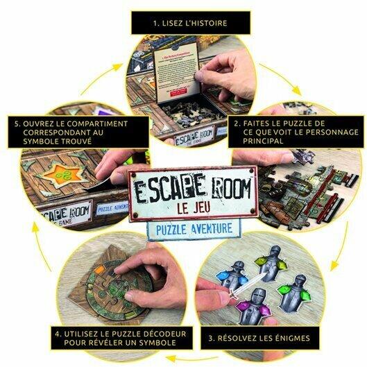 Escape Room: Le Jeu - Puzzle Aventure - Le Baron, La Sorcière & Le Voleur Exemple