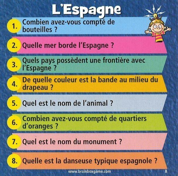 BrainBox: Voyage Autour du Monde Carte